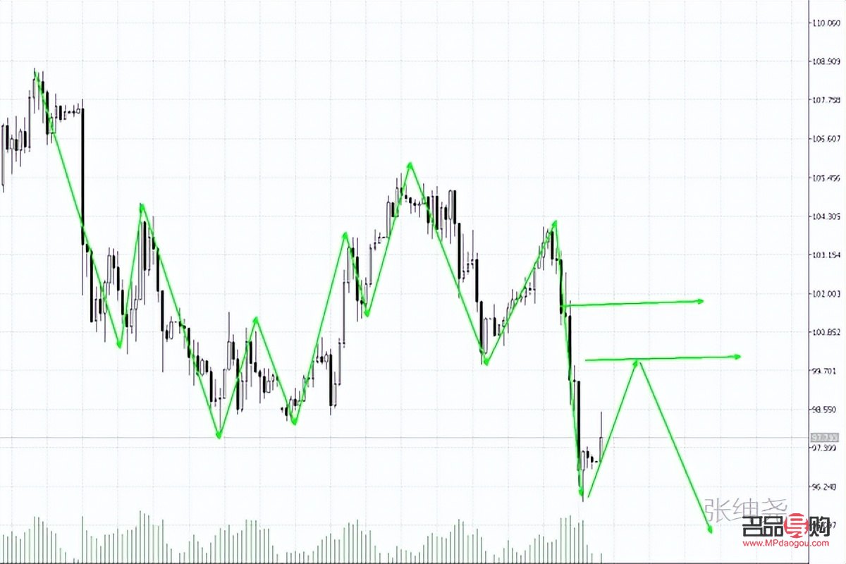 國(guó)際黃金行情時(shí)間(國(guó)際黃金行情時(shí)間)