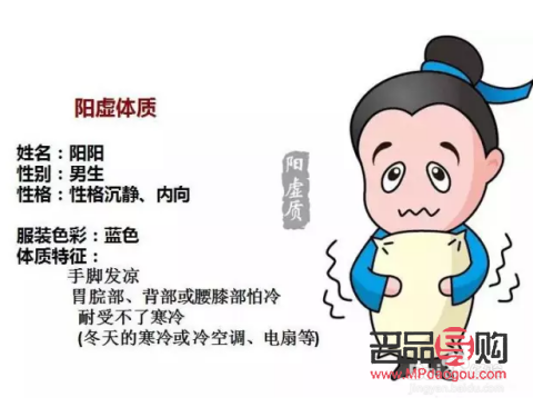 <h3>陽(yáng)虛體質(zhì)的調(diào)理與護(hù)理</h3>