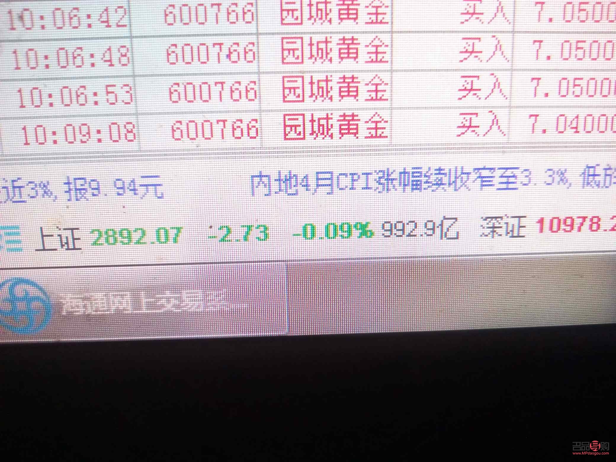 <h3>園城黃金股票今日行情走勢分析</h3>