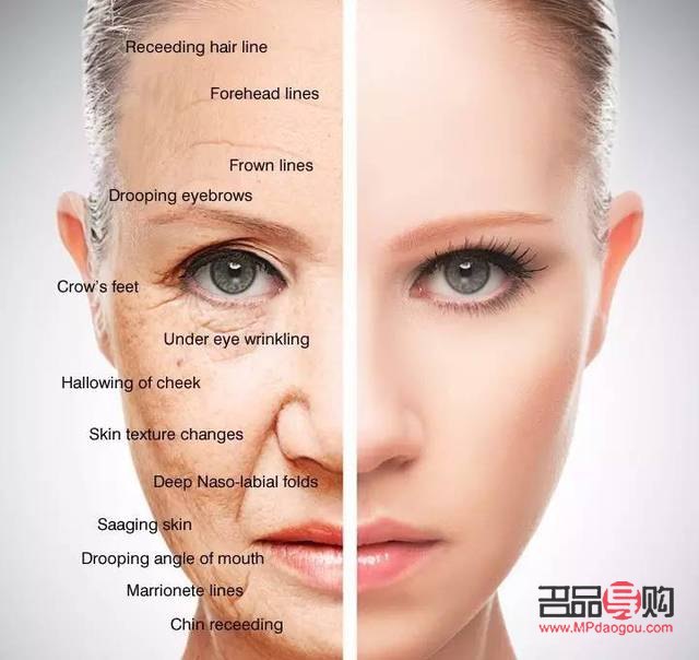 眼部衰老怎么處理(眼部衰老怎么處理好)