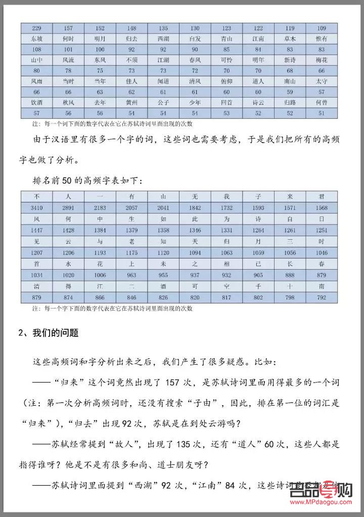 學(xué)彩妝前途怎么樣(學(xué)彩妝前途怎么樣知乎)