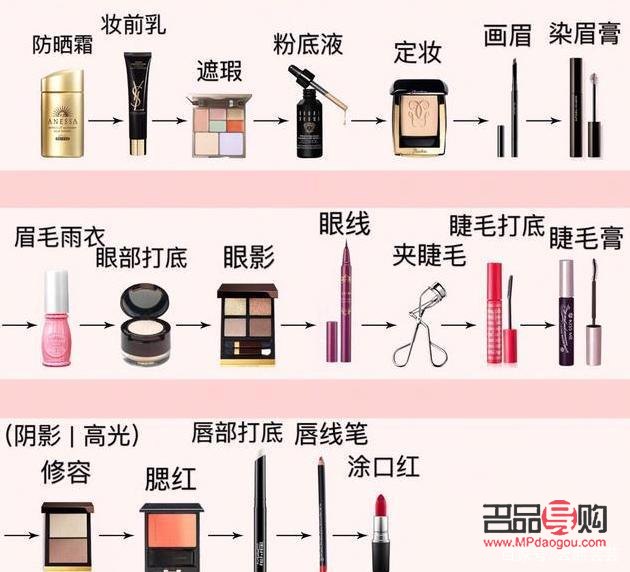 彩妝怎么消耗(彩妝怎么消耗快)