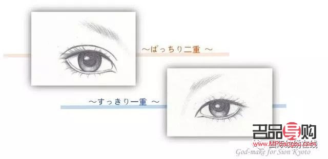 新手怎樣畫眼線簡單好看(新手怎樣畫眼線簡單好看圖片)