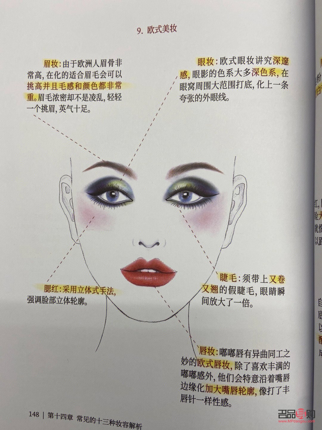 <h3>歐美彩妝畫法全攻略</h3>