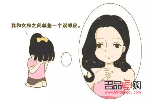 <h3>肉眼泡做雙眼皮手術(shù)是否需要抽脂？</h3>