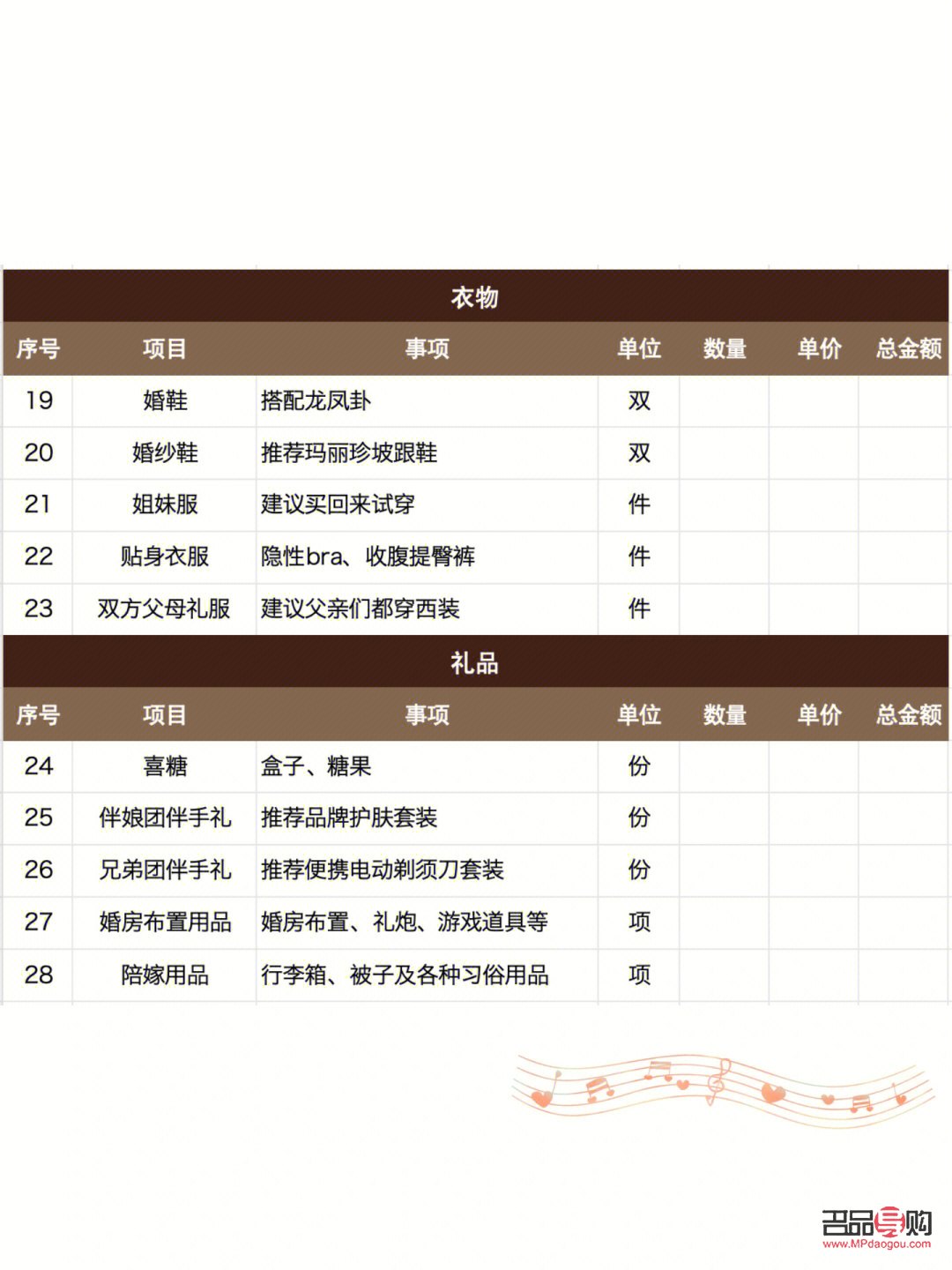 各地結(jié)婚的禮物叫什么(各地結(jié)婚的禮物叫什么來(lái)著)