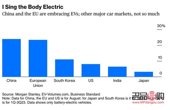 <h3>億佰彩妝獲取攻略</h3>