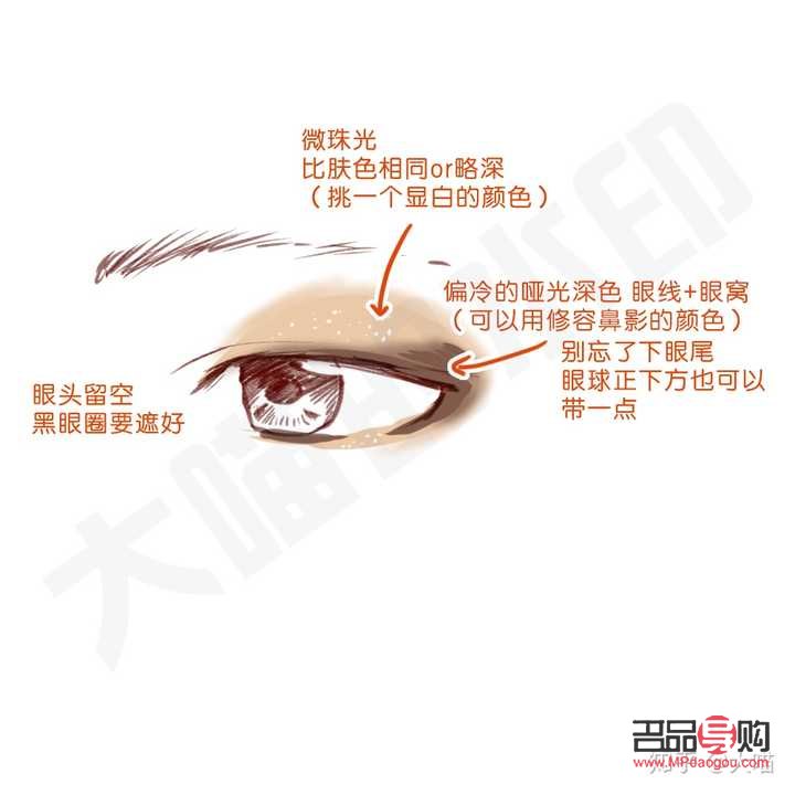 眼妝怎么畫好看又自然學(xué)生版(眼妝怎么畫好看又自然學(xué)生版圖片)