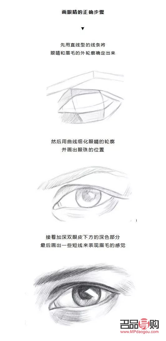 <h3>5G桃花眼原理：科技之美與視覺(jué)藝術(shù)的完美結(jié)合</h3>