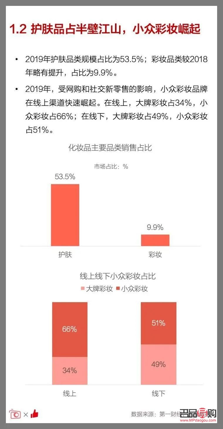 <h1>新手如何挑選彩妝：入門指南與實(shí)用技巧</h1>