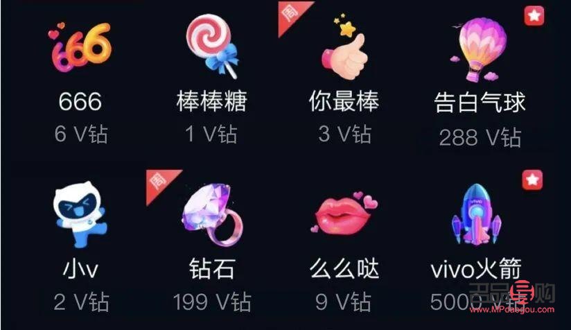 直播刷禮物：一種新興的互動方式