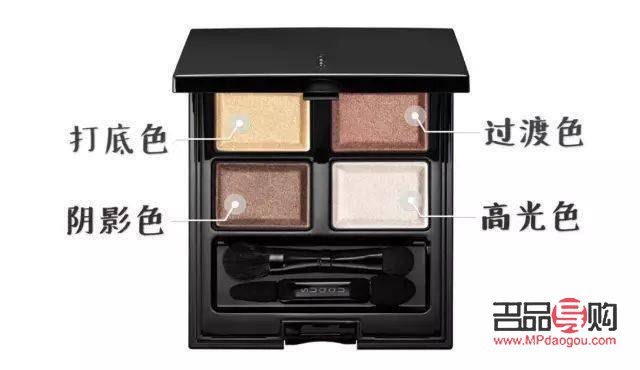 彩妝袋如何上底妝(彩妝袋如何上底妝視頻)