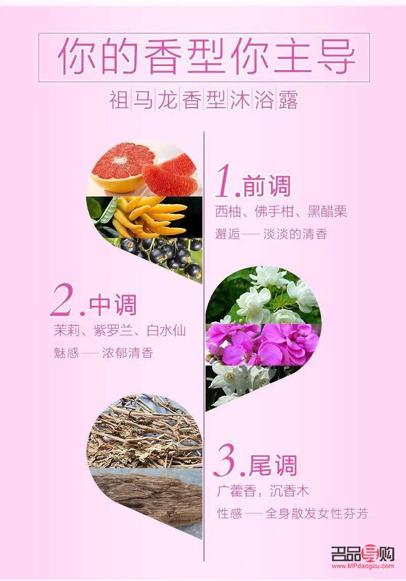如何護(hù)理身體香(如何護(hù)理身體香味)