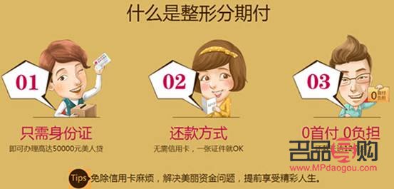 美容貸有什么平臺(美容貸有什么平臺可以借錢)