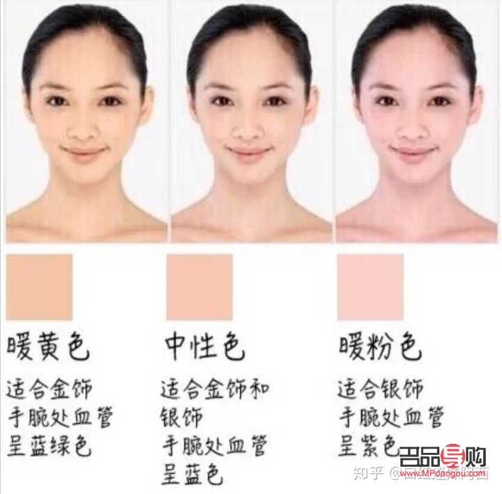 如何選擇女生彩妝(如何選擇女生彩妝顏色)