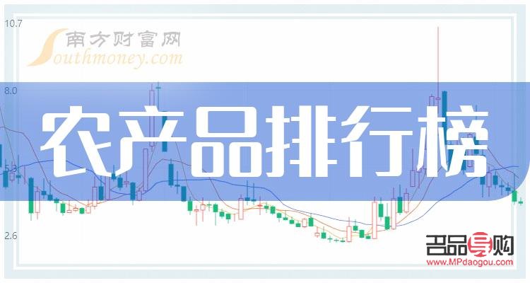 世界上最好看的眼型排名(世界上最好看的眼型排名榜)