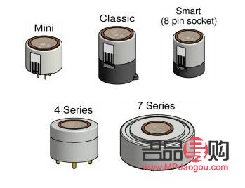 <h3>明眸秘笈：守護清澈明亮雙眼</h3>