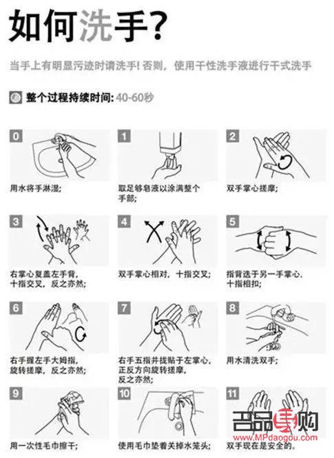 <h3>擦手與身體護(hù)理：日常生活中的健康細(xì)節(jié)</h3>