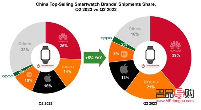 <h3>健康之路：打造越來越好的身體護理全攻略</h3>