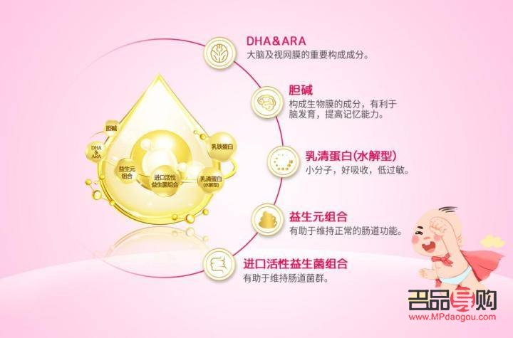 <h1>身體護(hù)理：呵護(hù)肌膚，關(guān)愛(ài)健康</h1>