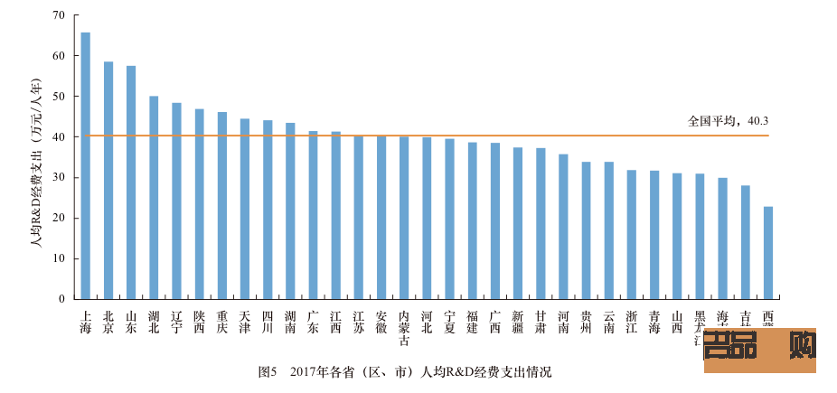 <h1>身體護理所屬行業(yè)探究</h1>