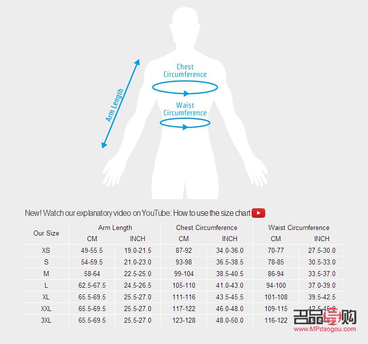 <h3>護(hù)理工作中的身體測量技巧</h3>