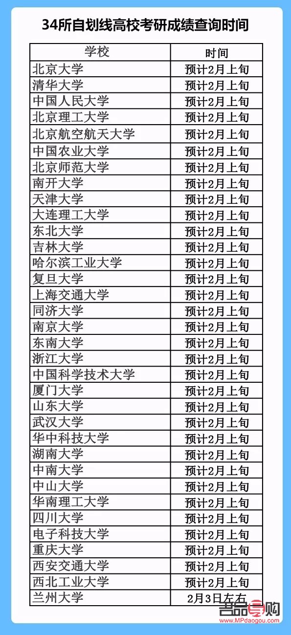 <h3>考研奶奶，選擇何種禮物傳遞深情厚意？</h3>