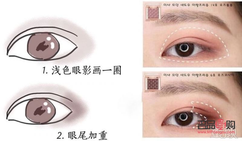 眼妝的畫法步驟視頻教程(眼妝的畫法步驟視頻教程)