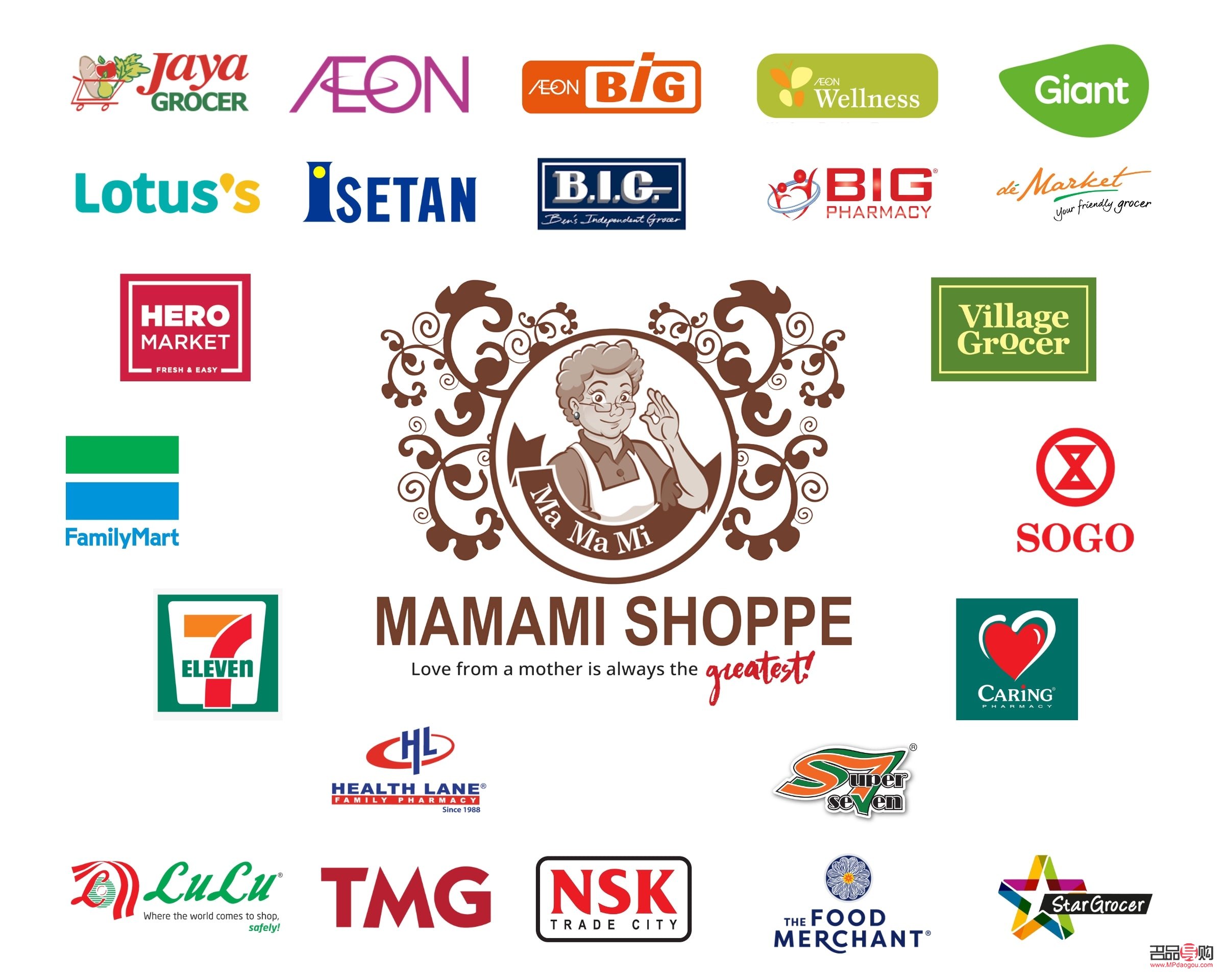 身體護(hù)理知名品牌概覽