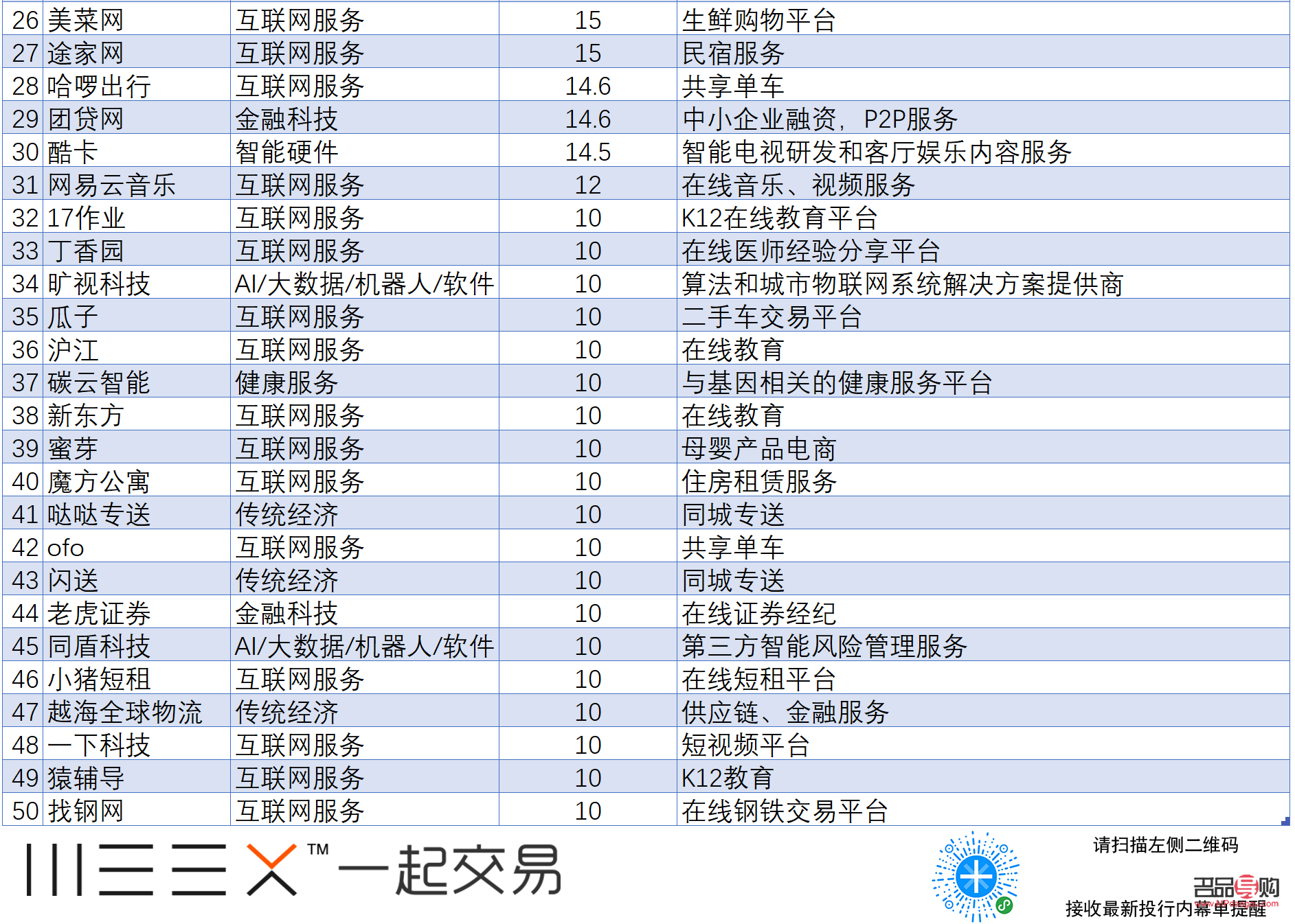 <h3>割雙眼皮加開眼角手術費用詳解</h3>