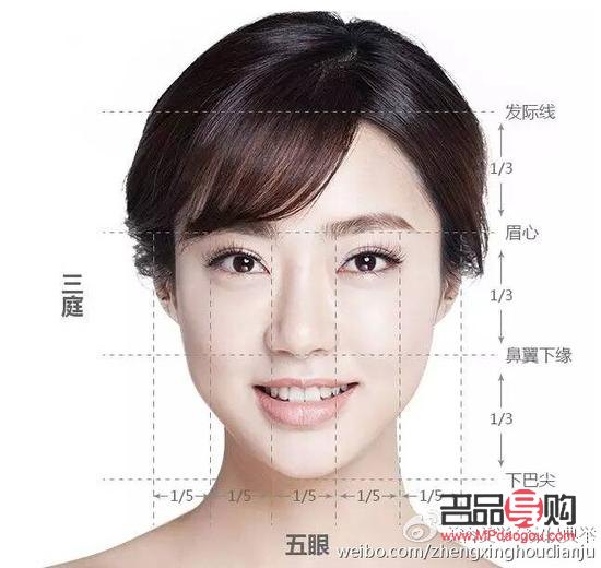 <h3>雙眼皮一邊寬一邊窄面相解析</h3>