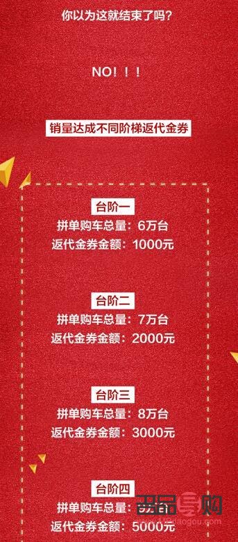 <h3>直播搶禮，誰(shuí)能拔得頭籌？</h3>