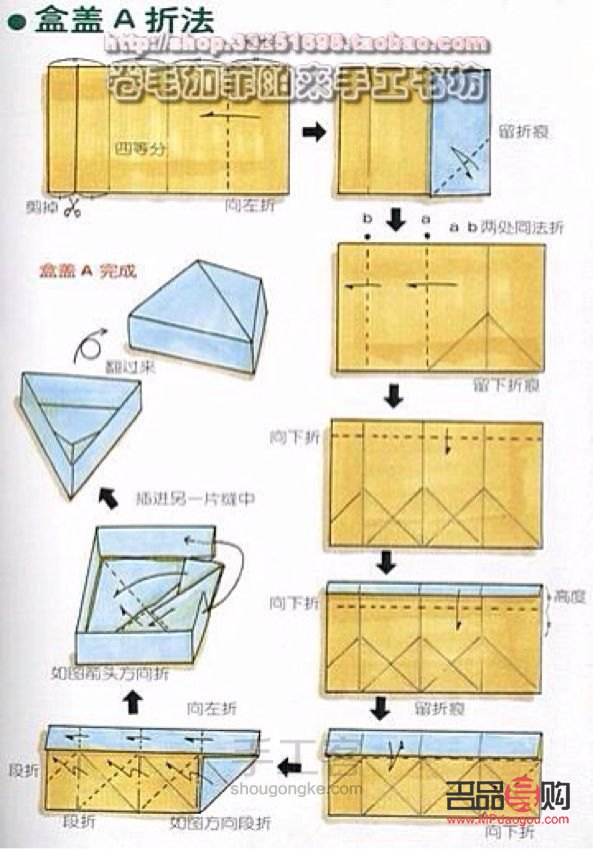 <h3>禮物箱底的折疊技巧</h3>