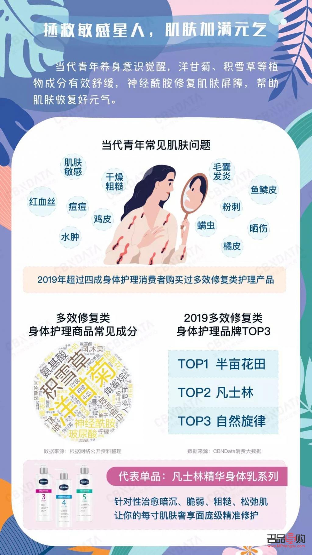 <h1>身體護理涵蓋的多元人群</h1>