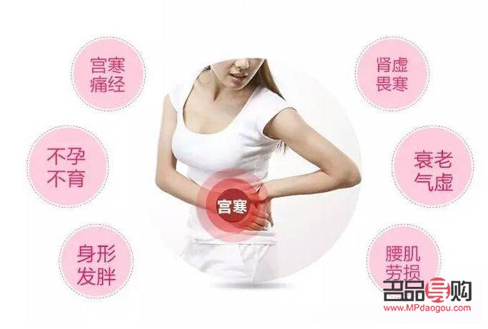 身體暖宮護理全攻略：呵護女性健康，從暖宮開始