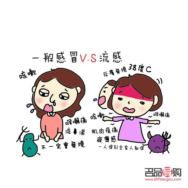 <h3>感冒時(shí)的身體護(hù)理之道</h3>