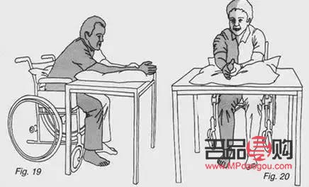 <h1>偏癱病人身體護理全攻略</h1>