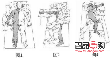 <h1>偏癱病人身體護理全攻略</h1>