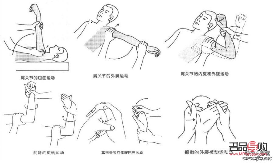 <h1>偏癱病人身體護理全攻略</h1>