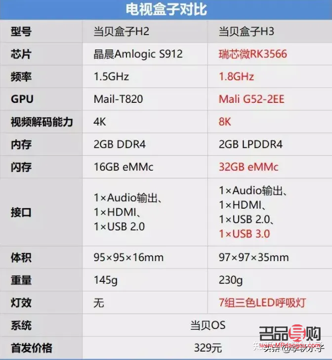 關(guān)愛長輩，身體護理全攻略