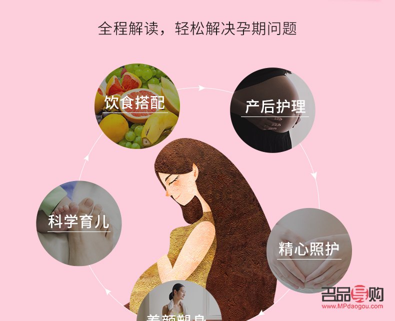 <h3>月子護(hù)理寶典：呵護(hù)新媽媽身體健康</h3>