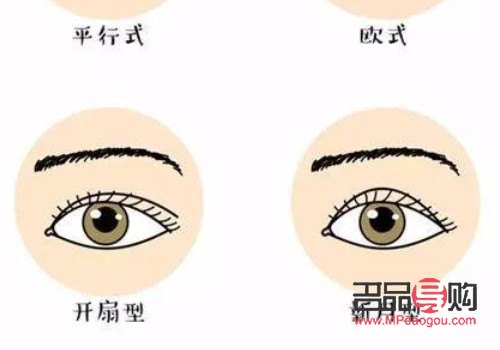 小眼綜合四項都包括什么(小眼綜合四項都包括什么內(nèi)容)