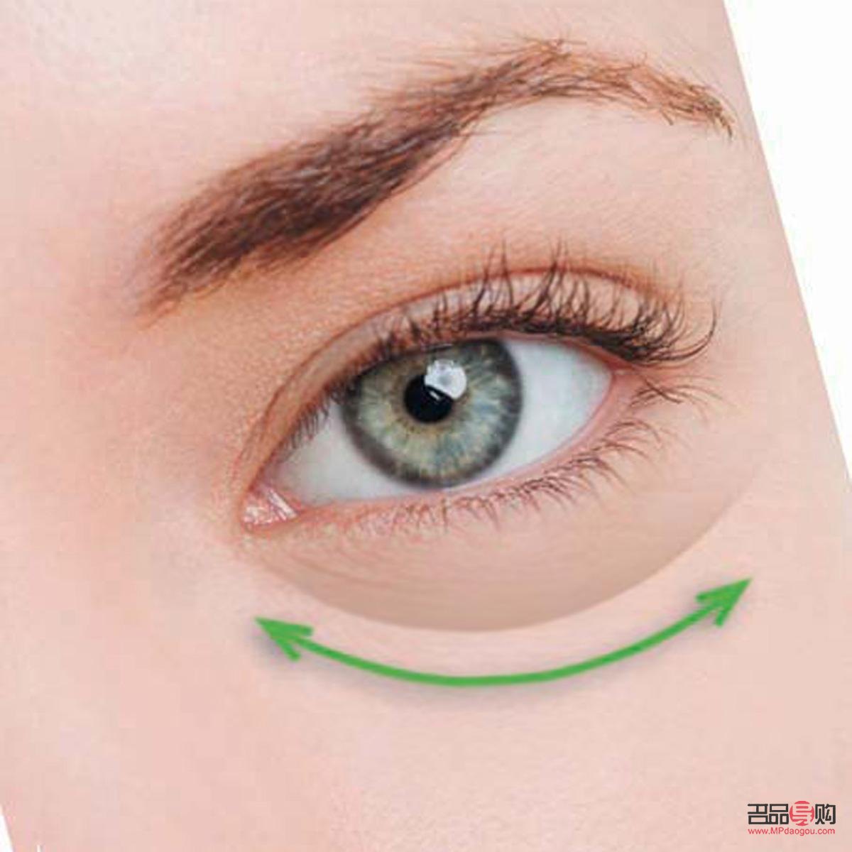 <h3>告別浮腫眼袋，重拾明亮雙眸</h3>