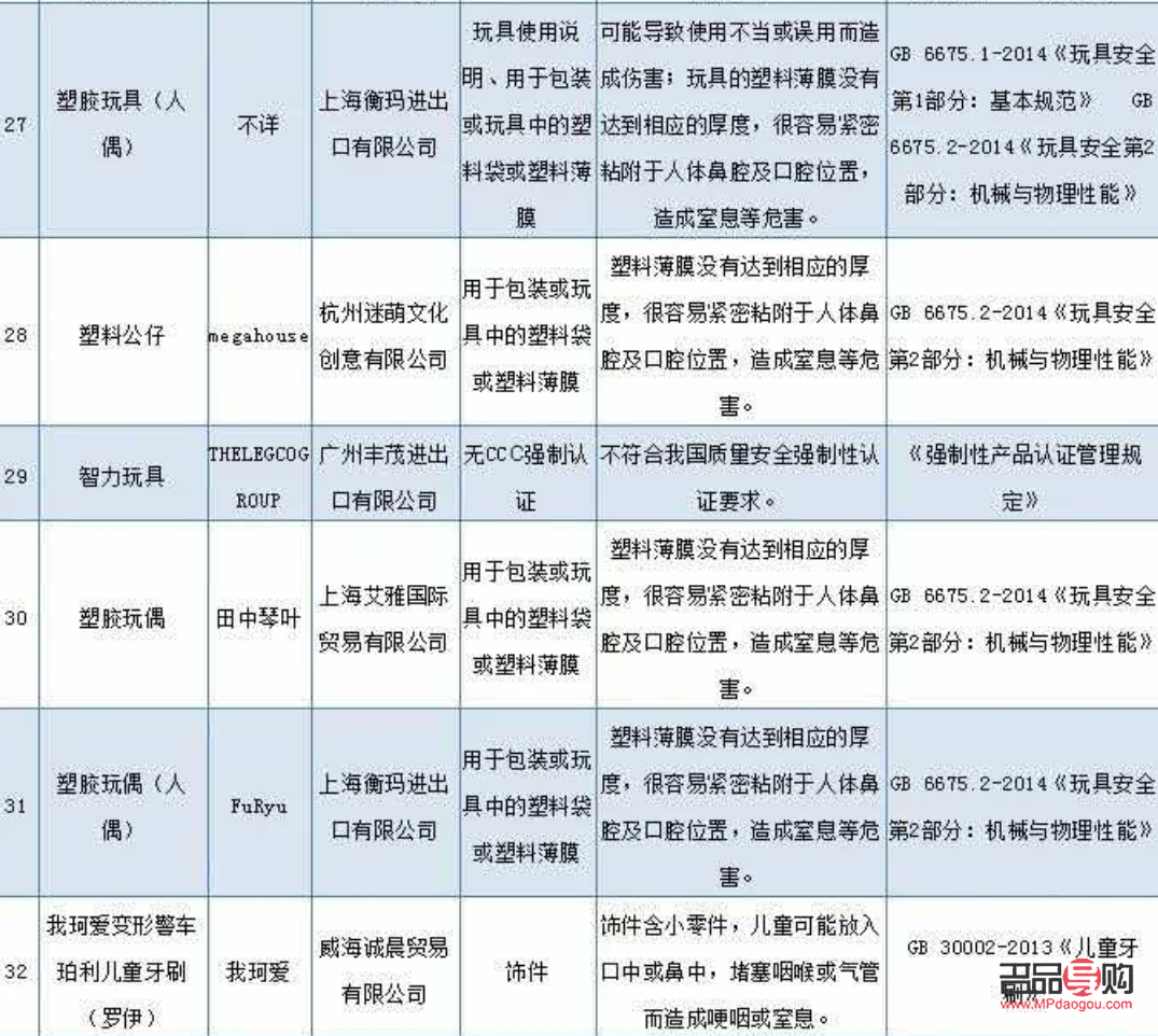巧虎免費(fèi)禮物領(lǐng)取活動(dòng)盛大開啟