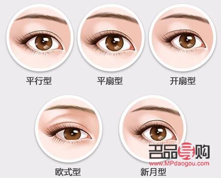 什么季節(jié)最適合割雙眼皮(什么季節(jié)最適合割雙眼皮呢)