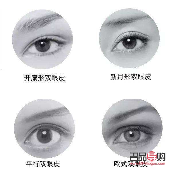 什么季節(jié)最適合割雙眼皮(什么季節(jié)最適合割雙眼皮呢)