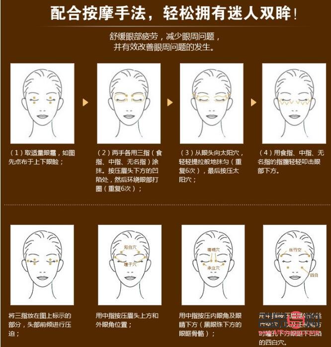 <h1>眼霜使用順序和方法的全面指南</h1>