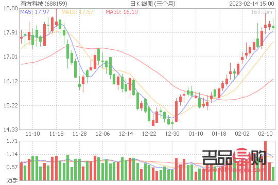 有效去除黑眼圈與淚溝的秘訣