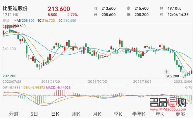 教師節(jié)禮物制作指南