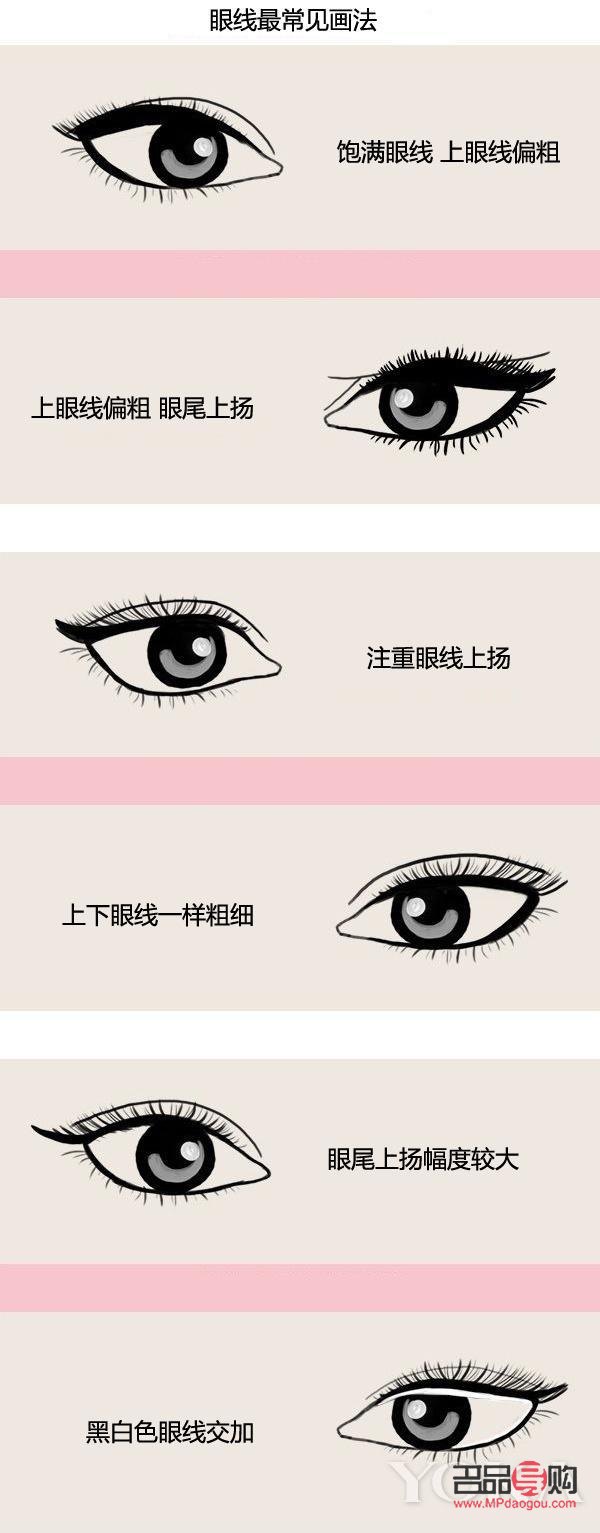 <h3>眼線在本子上的畫法</h3>
